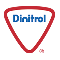 dinitrol-usp